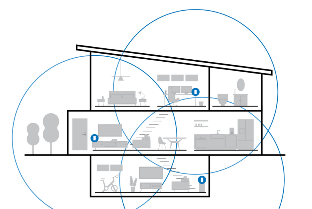 Zigbee vs. Z-Wave im Vergleich